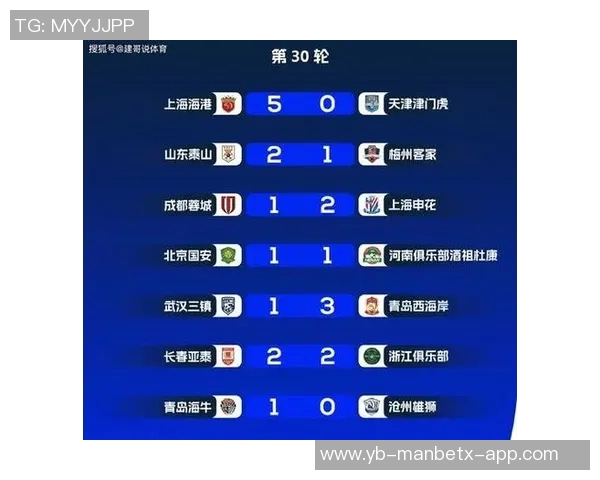 2025赛季中超主场成绩分析申花领跑海港紧随其后