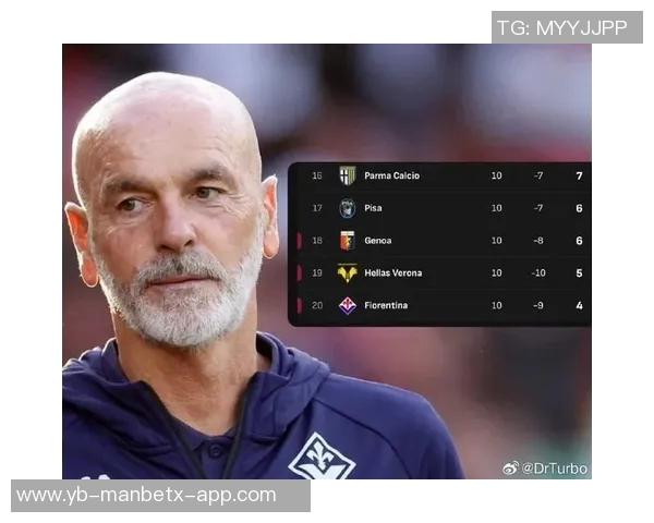 佛罗伦萨遭遇七轮不胜困境皮奥利执教下难求胜绩陷降级区 佛罗伦萨遭遇七轮不胜困境皮奥利执教下难求胜绩陷降级区